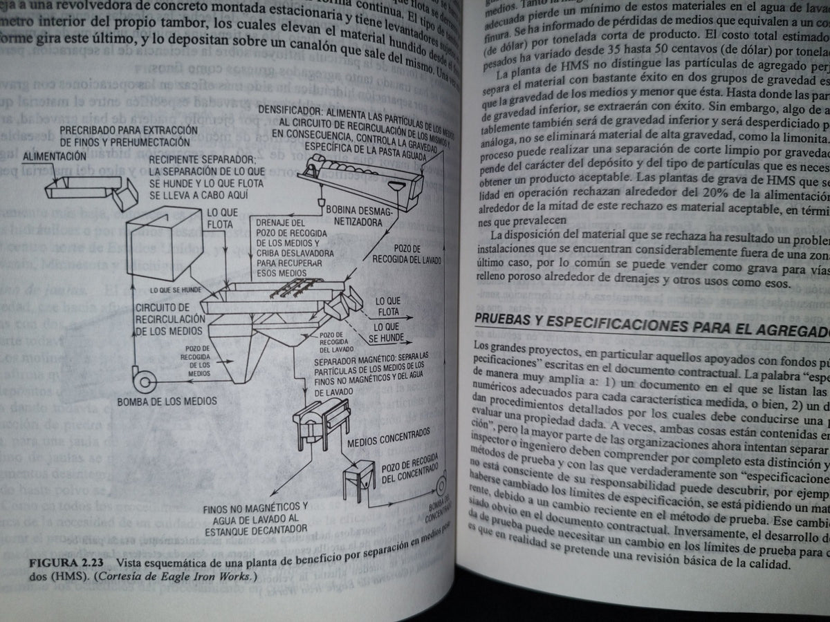 214- Manual De Construcción Con Concreto I - Joseph J. Waddell, Joseph A. Dobrowlski