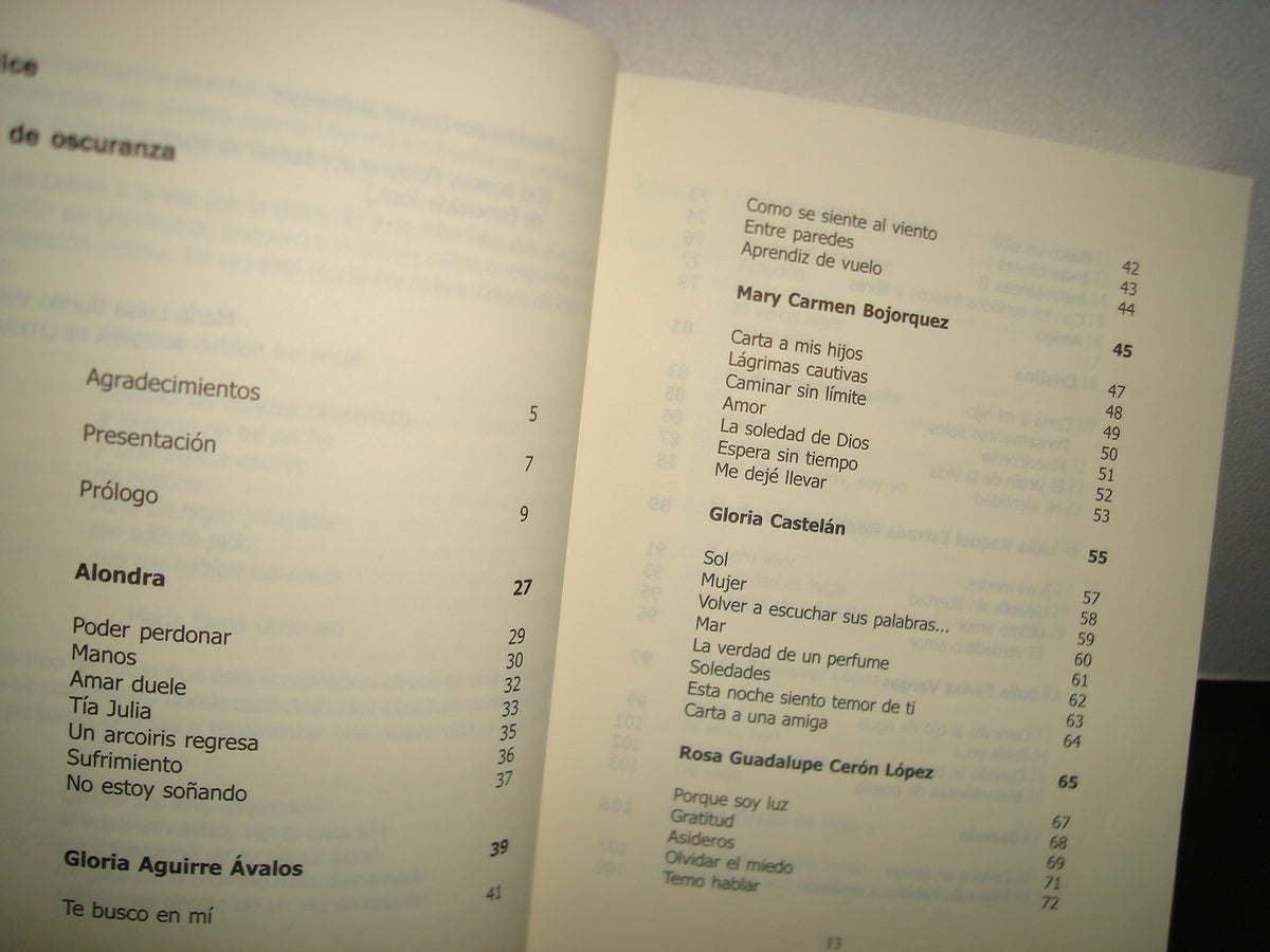 8- Poemas. Rosas En Destierro. Tomo I. Poemas Desde La Prisión. Compilación De Textos Del Centro Preventivo Y De Readaptación Femenil (CPRF) - María Luisa Burillo. X Aniversario - 1998-2008