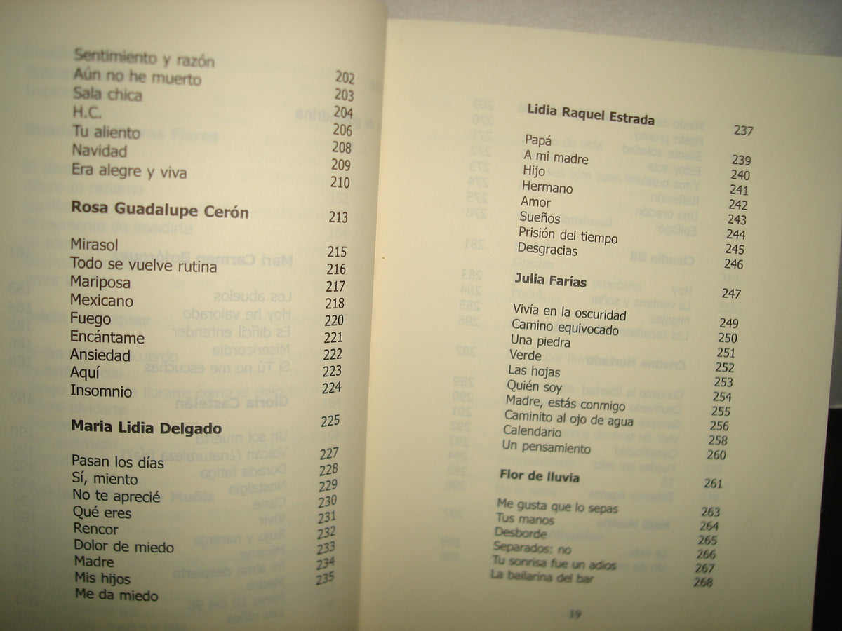 8- Poemas. Rosas En Destierro. Tomo I. Poemas Desde La Prisión. Compilación De Textos Del Centro Preventivo Y De Readaptación Femenil (CPRF) - María Luisa Burillo. X Aniversario - 1998-2008